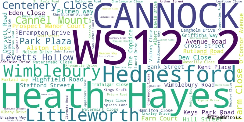 A word cloud for the WS12 2 postcode